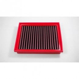 Filtre à air sport SUZUKI SX4